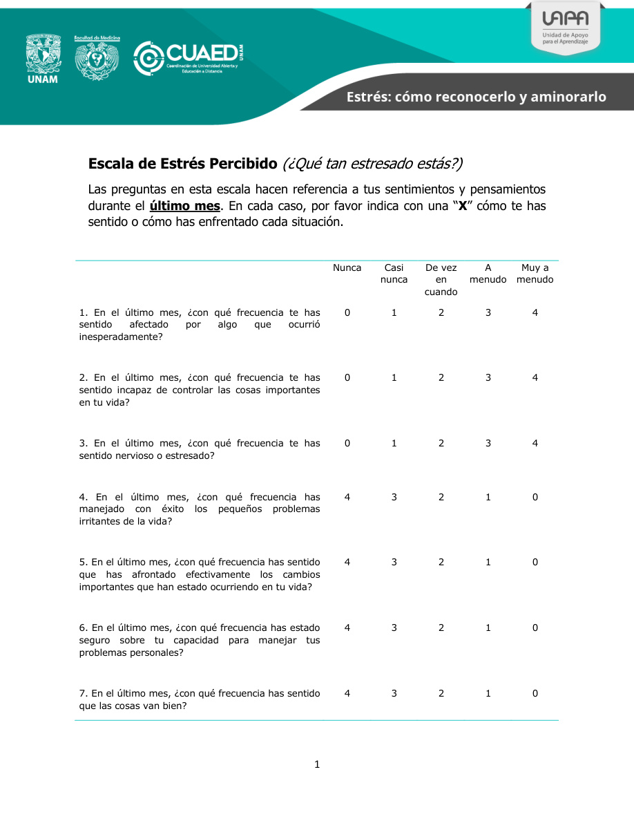 Páginas originales de la Escala de Estrés Percibido