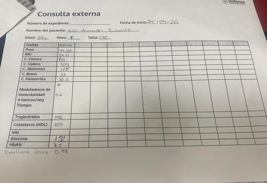 Historia clínica nutricional · formatos visuales
