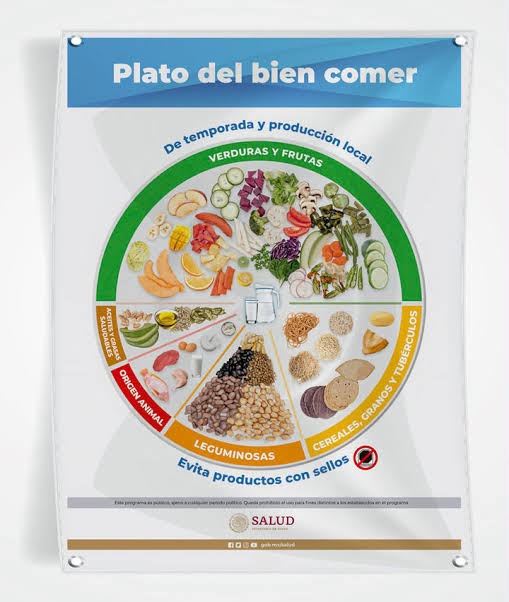 Complemento visual de nutrición 4