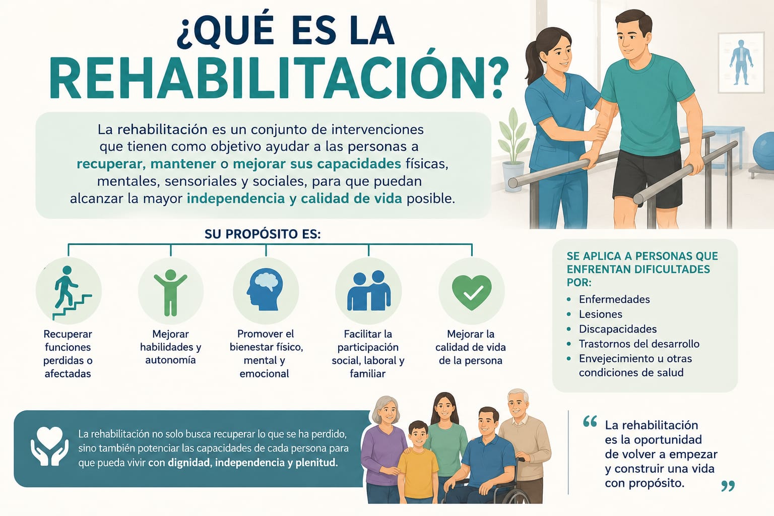 Qué es la rehabilitación